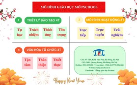 Ứng dụng học tập trực tuyến Pschool thu hút hàng trăm tài khoản người dùng cài đặt ngay trong tuần đầu chạy thử