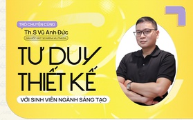 Tư duy thiết kế với sinh viên ngành sáng tạo