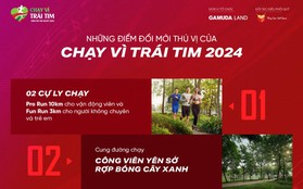 Những trải nghiệm lần đầu xuất hiện tại Chạy Vì Trái Tim 2024