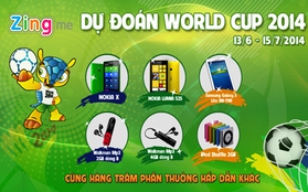 Cùng Zing Me: Dự đoán thông minh – Rinh quà World Cup