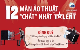 12 màn ảo thuật “chất” nhất Vietnam's Got Talent 2014