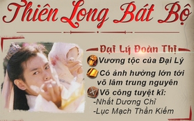 Những môn phái làm nên tên tuổi của Thiên Long Bát Bộ