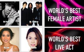 Mỹ Tâm, Mỹ Linh có mặt trong 3 đề cử của "World Music Awards 2014"