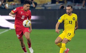 Bóng đá Malaysia bị phanh phui gian lận vẫn chưa bị xử thua, tuyển Việt Nam cần làm gì để đi tiếp ở Asian Cup?