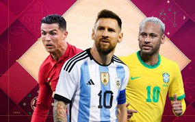 Khi nào Messi, Ronaldo, Neymar gặp nhau ở World Cup 2026?