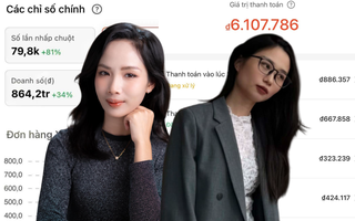 "Một tháng làm affiliate kiếm được bao nhiêu tiền?": Câu trả lời giật mình của dân văn phòng, mẹ bỉm full-time!