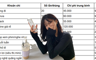 Một bài đăng mạng xã hội khiến nhiều người thay đổi cách nhìn về chi tiêu: Không phải cứ mua nhiều mới là sống tốt