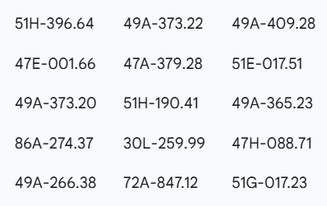 44 chủ xe đi ngược chiều, bị phạt nguội theo Nghị định 168 ở các tỉnh