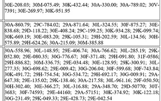 56 chủ xe vượt đèn đỏ có biển số sau nhanh chóng nộp phạt nguội theo Nghị định 168