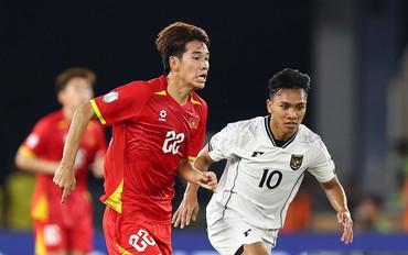 Kết quả U23 Việt Nam thua 0-1 U23 Thái Lan tại CFA Team China 2026
