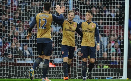Arsenal vô địch Ngoại hạng Anh, M.U và Leicester lọt Top 4?