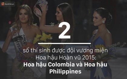 Những con số "thị phi" nhất của làng giải trí thế giới trong năm 2015