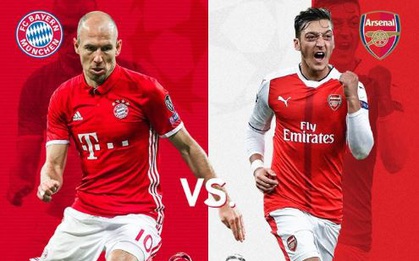 Arsenal tái ngộ Bayern Munich, Barca chạm trán PSG tại vòng 1/8 Champions League
