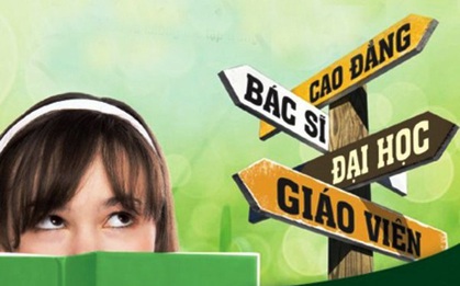 Câu chuyện sau những “cái ngáp dài” trên giảng đường đại học