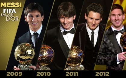Đêm nay, Messi đến Zurich để giành Quả bóng vàng thứ 5