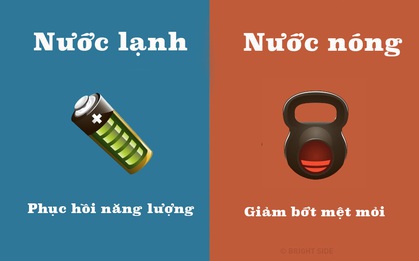 9 điểm khác biệt chẳng ai ngờ đến khi tắm bằng nước lạnh và nước nóng