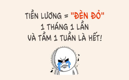 Có một niềm đau mang tên... Tiền lương!
