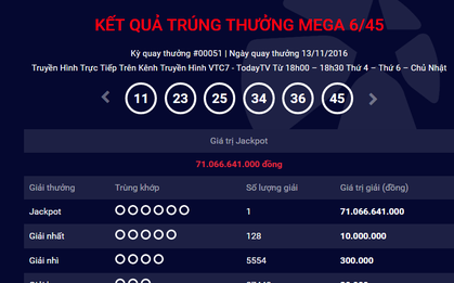 Lại có người thứ 3 trúng độc đắc xổ số kiểu Mỹ, lần này là 71 tỷ đồng!