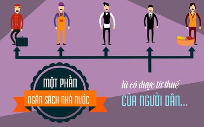 Đà Nẵng làm video nhắc nhở cán bộ nở nụ cười