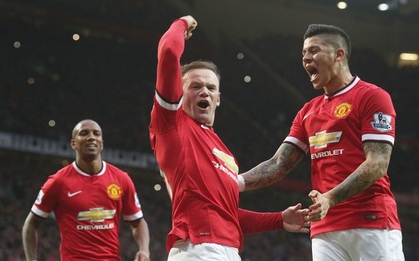 Man Utd vs Arsenal: Đại chiến của niềm kiêu hãnh