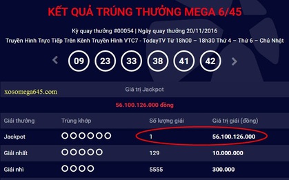 Vé trúng thưởng Jackpot hơn 56 tỷ đồng được phát hành tại Bà Rịa – Vũng Tàu