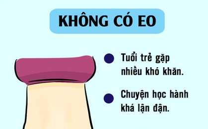 Vòng eo nói lên điều gì về cuộc đời bạn?