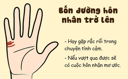 Số đường hôn nhân trên tay cho bạn biết điều gì?
