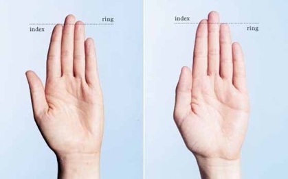 Chiều dài của ngón tay sẽ tiết lộ những sự thật bất ngờ gì về bạn?