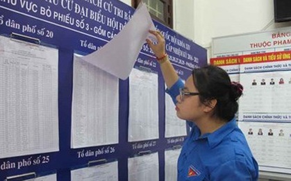 Cảm xúc của những bạn trẻ lần đầu tiên thực hiện quyền bầu cử