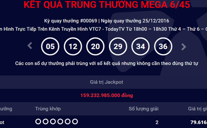 Có thêm 2 người cùng trúng số Vietlott giải thưởng cao kỷ lục gần 160 tỷ