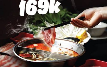 Cơn sốt buffet lẩu “bốn mát” chao đảo Hà Nội