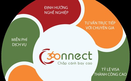 Cơ hội nhận học bổng 340 triệu đồng dành cho sinh viên ngành quản trị nhà hàng khách sạn