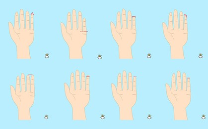 Bật mí tính cách con người qua hình dáng ngón út của họ
