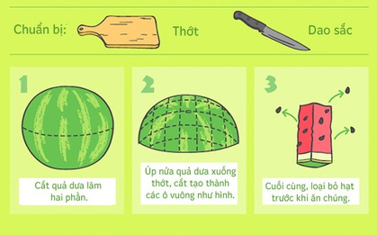 Biết những cách cắt hoa quả nhanh gọn này thì chẳng lo bị mẹ chê không lấy chồng được nữa!