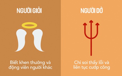 Đây chính là 16 sự khác nhau dễ thấy nhất giữa người giỏi và người dở!