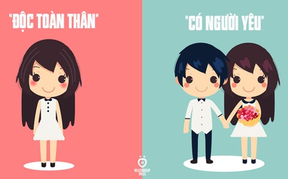 18 điều khác biệt rõ rệt giữa “độc thân” và “có người yêu”