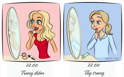 Trước và sau 30 tuổi, cuộc sống yêu đương của chúng ta khác nhau thế nào?
