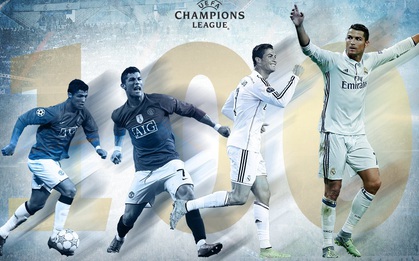 Bạn có biết Ronaldo đã chinh phục những kỷ lục nào?
