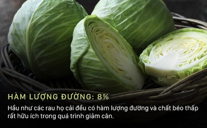 Chọn những loại rau củ quả sau làm salad giảm cân thì mới hiệu quả được