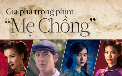 Infographic các mối quan hệ trong phim "Mẹ Chồng": Rối rắm, loằng ngoằng còn hơn cả bảng Hoá trị tuần hoàn môn Hoá
