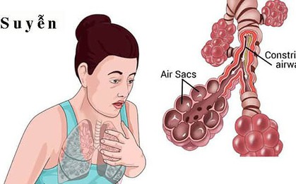 Tác hại kinh hoàng của khói thuốc lá
