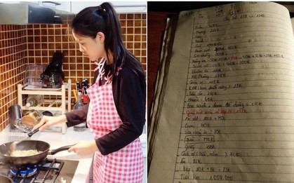 Than thu nhập 15 triệu/tháng nhưng vẫn hết nhẵn dù được hỗ trợ đủ thứ, vợ trẻ bị chỉ ra điểm bất hợp lý này