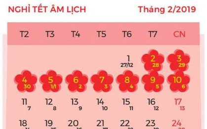 Chi tiết lịch nghỉ lễ các ngày trong năm 2019: Nghỉ Tết Nguyên đán 9 ngày