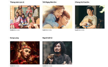 Wechoice Awards 2018: Còn 9 ngày cho ngôi vương Hạng mục Phim điện ảnh Việt Nam được yêu thích lộ diện