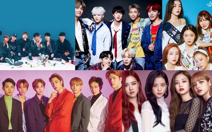 Nhìn lại loạt kỷ lục mới toanh của Kpop được dàn idol "khủng long" thiết lập trong năm qua