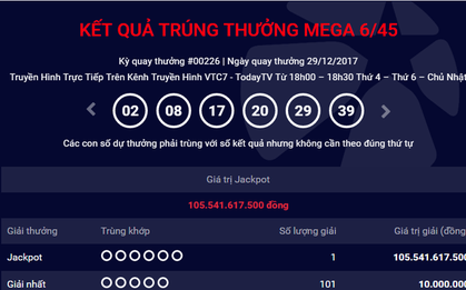 Không có người đến nhận, giải thưởng hơn 105 tỷ đồng của Vietlott được sung công