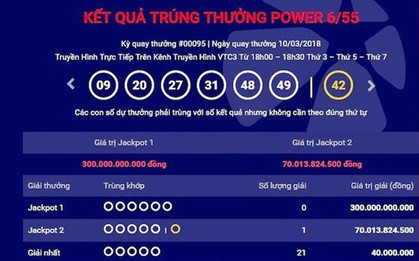 Liên tiếp 2 người trúng giải Vietlott với số tiền gần 140 tỷ