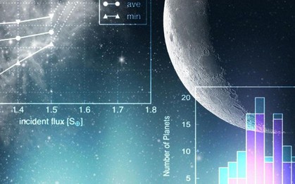 Phát hiện 15 hành tinh mới có thể là "miền đất hứa" cho sự sống