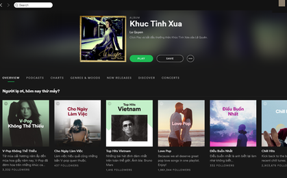Vì sao bạn "bị" gợi ý Bolero trên Spotify, và làm thế nào để khắc phục?