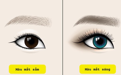 Tiết lộ 5 sự thật về tính cách và sức khỏe qua màu mắt mà khoa học nói “chắc như đinh đóng cột”